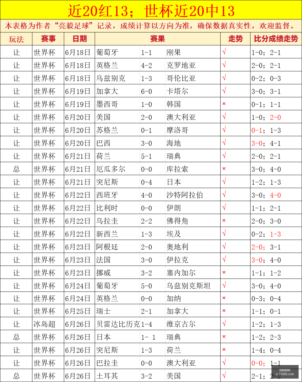 女篮,赛事深度解,爱尔兰对捷,世界杯买球软件,在线买球,世界杯投注,足球竞猜,体育博彩,体育赛事,赌球软件,世界杯投注平台
