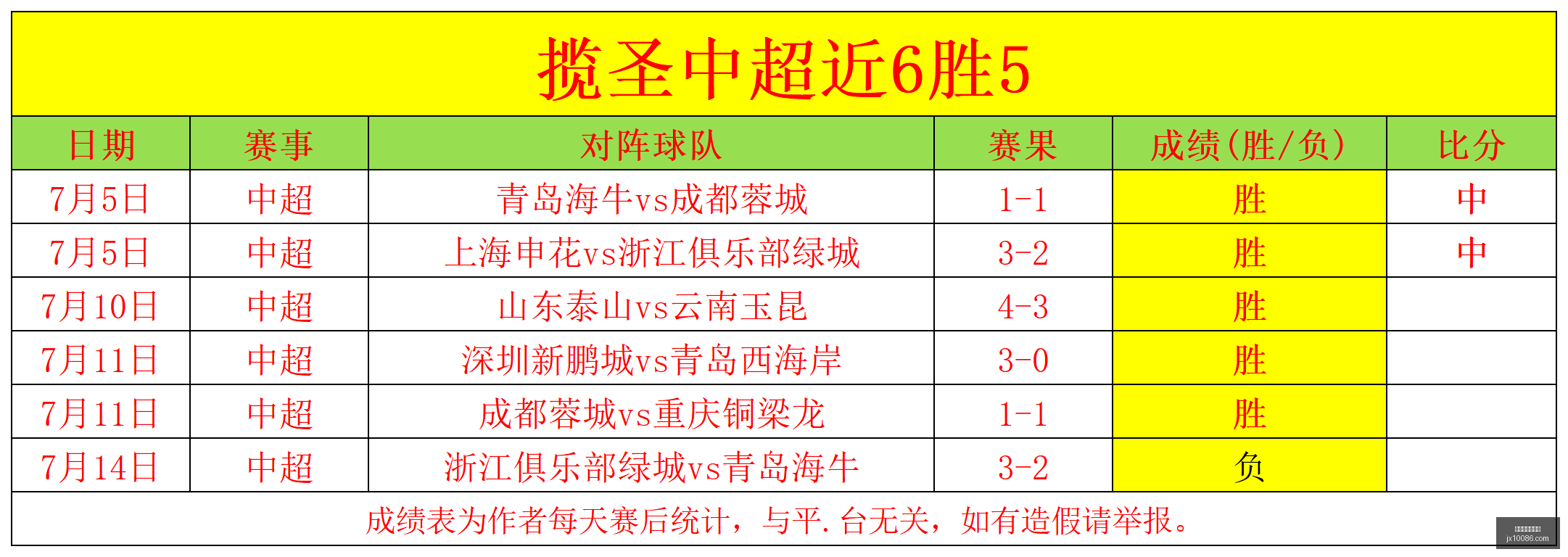 世界杯买球,软件,世界杯买球软件,世界杯买球软件,在线买球,世界杯投注,足球竞猜,体育博彩,体育赛事,赌球软件,世界杯投注平台