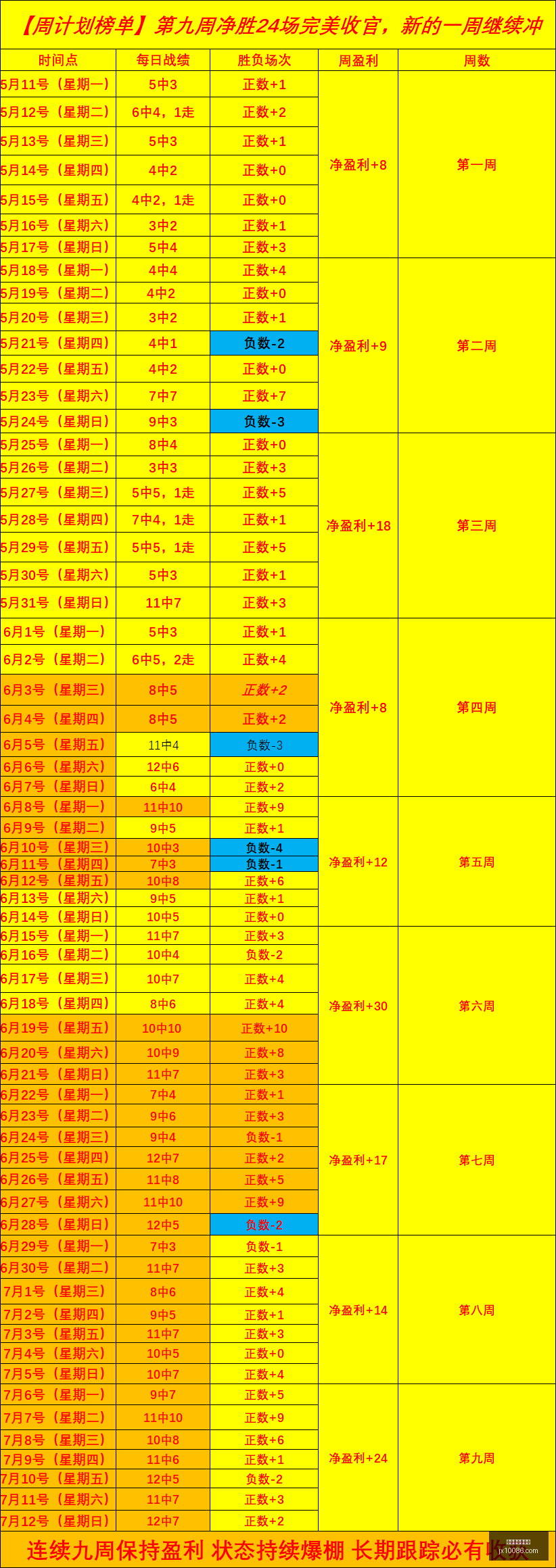 世界杯买球,软件,世界杯买球软件,世界杯买球软件,在线买球,世界杯投注,足球竞猜,体育博彩,体育赛事,赌球软件,世界杯投注平台