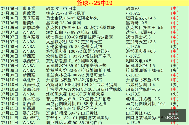 世界杯买球,软件,世界杯买球软件,世界杯买球软件,在线买球,世界杯投注,足球竞猜,体育博彩,体育赛事,赌球软件,世界杯投注平台