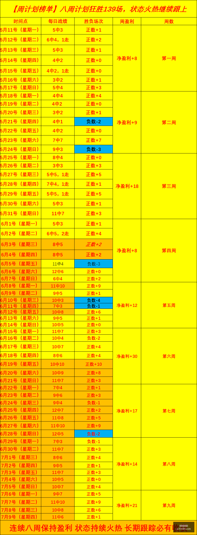 世界杯买球,软件,世界杯买球软件,世界杯买球软件,在线买球,世界杯投注,足球竞猜,体育博彩,体育赛事,赌球软件,世界杯投注平台