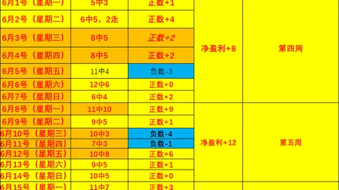 世界杯买球，足球竞猜，软件 100451