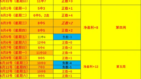 世界杯买球软件 105129